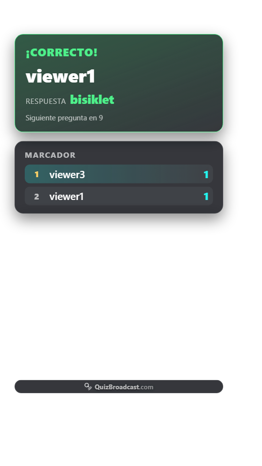 La pantalla de emisión en el momento en que alguien gana. Todo lo que rodea las tarjetas es transparente, así que tu cámara y tu escena se ven detrás.