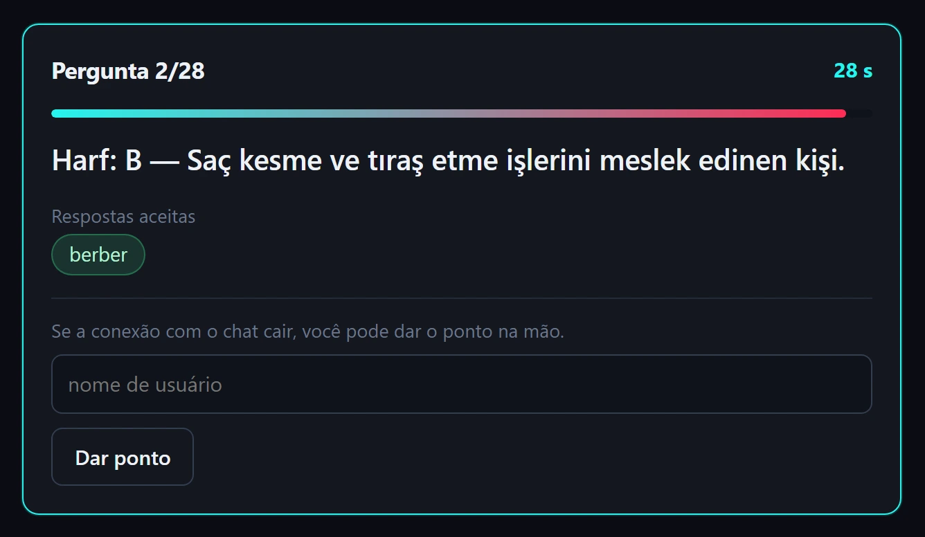 A tela de gerenciamento com uma pergunta aberta: a contagem regressiva, as respostas que estão sendo aceitas e o campo que dá o ponto pelo nome de usuário se a conexão com o chat cair.